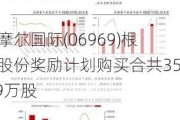 思摩尔国际(06969)根据股份奖励计划购买合共350.9万股