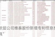 新三板创新层公司维泰股份新增专利信息授权：“一种施工模具”