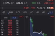 黄金、白银，突然直线拉升！