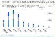 立昂微：目前衢州基地12英寸硅片产能15万片/月；嘉兴基地12英寸硅片产能5万片/月