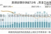 IEA警告：全球石油市场明年将面临每日超百万桶供应过剩