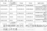 晶华微(688130.SH)：492万股限售股6月24日起上市流通