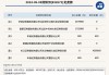 新三板创新层公司新生活登龙虎榜：2024年6月25日至2024年6月26日涨跌幅累计达到125.69%