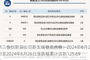 新三板创新层公司新生活登龙虎榜：2024年6月25日至2024年6月26日涨跌幅累计达到125.69%