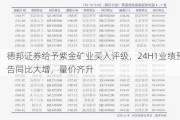 德邦证券给予紫金矿业买入评级，24H1业绩预告同比大增，量价齐升