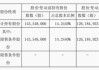 弘业期货：弘苏实业因司法强制执行将减持1007.78万股，占总股本1%