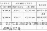 弘业期货：弘苏实业因司法强制执行将减持1007.78万股，占总股本1%