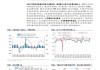 中信证券：白酒产业端品牌头部集中、高端化+低端升级趋势明确