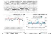 中信证券：白酒产业端品牌头部集中、高端化+低端升级趋势明确