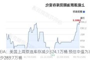 EIA：美国上周原油库存减少374.1万桶 预估中值为减少283.7万桶