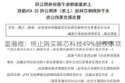 富瀚微：终止购买眸芯科技49%股权事项