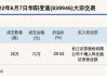 北交所上市公司华阳变速新增专利信息授权：“一种铝锭连续铸造装置”