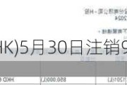 金力永磁(06680.HK)5月30日注销9.48万股