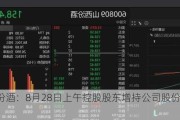 山西汾酒：8月28日上午控股股东增持公司股份6.31万股