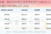 佰维存储：预计2024年上半年净利润为2.8亿元~3.3亿元，同比增长194.44%~211.31%