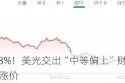 盘后大跌近8%！美光交出“中等偏上”财报成绩单 预计HBM还将涨价