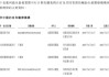 锦欣生殖称不知股价异动原因 业务营运仍属正常