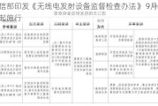 工信部印发《无线电发射设备监督检查办法》 9月1日起施行