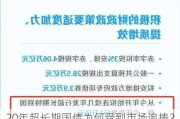 20年超长期国债为何受到市场追捧？高善文这样说