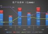 四年亏超24亿元、资产负债率超95%，还被实控人“坑”，春兴精工难回春