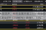 美联储大放鸽声，有色金属共振上行！洛阳钼业涨近3%，有色龙头ETF（159876）劲涨1．14%