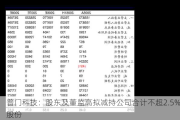 普门科技：股东及董监高拟减持公司合计不超2.5%股份