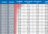 万朗磁塑（603150）：股价成功突破年线压力位-后市看多（涨）（07-22）