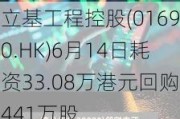 立基工程控股(01690.HK)6月14日耗资33.08万港元回购441万股