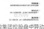 广骏集团控股盘中异动 下午盘急速拉升8.91%报0.110港元