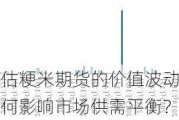 如何评估粳米期货的价值波动？这种波动如何影响市场供需平衡？