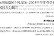 紫光国微(002049.SZ)：2023年年度权益分派每10股派6.80元