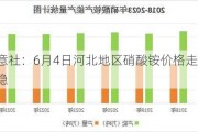 生意社：6月4日河北地区硝酸铵价格走势暂稳