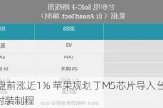 台积电盘前涨近1% 苹果规划于M5芯片导入台积电SoIC先进封装制程