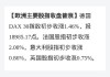 欧洲三大股指收盘全线上涨 德国DAX指数涨0.37%