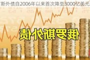 俄罗斯外债自2006年以来首次降至3000亿美元之下