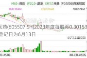 国邦医药(605507.SH)2023年度每股派0.30153元 股权登记日为6月13日