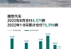 美股异动丨丰田汽车涨超1.2% 上半年北美混合动力车销量创新高