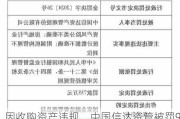 因收购资产违规，中国信达资管被罚90万 今年以来已被罚逾千万