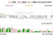 长江铝业：伦铝涨 1.27%，沪铝企稳反弹，现铝或上涨