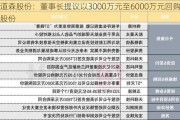 道森股份：董事长提议以3000万元至6000万元回购股份