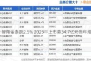 智翔金泰跌2.5% 2023年上市募34.7亿元当年增亏