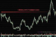 日经 225 指数：6 月 11 日收盘涨 0.25%