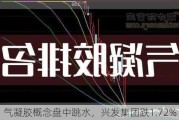 气凝胶概念盘中跳水，兴发集团跌1.72%