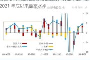 美国 6 月就业和薪资增长放缓，失业率上升至 2021 年底以来最高水平