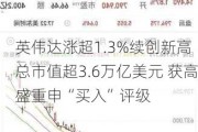 英伟达涨超1.3%续创新高 总市值超3.6万亿美元 获高盛重申“买入”评级