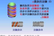 螺纹：基本面偏弱，多单高位止盈