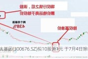 华大基因(300676.SZ)拟10股派1元 于7月4日除权除息