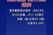 中国外运盘中异动 早盘大幅下跌5.01%