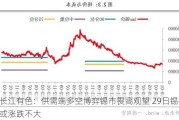 长江有色：供需端多空博弈锡市畏高观望 29日锡价或涨跌不大