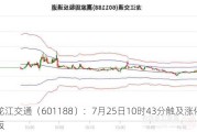 龙江交通（601188）：7月25日10时43分触及涨停板